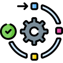 Quy trình thiết kế website